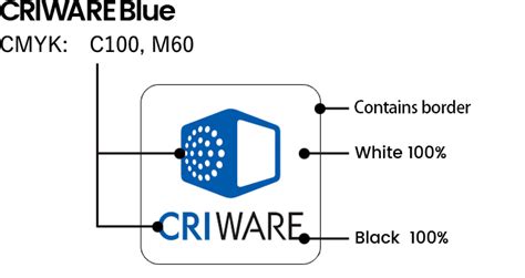 criware|criware cpk.